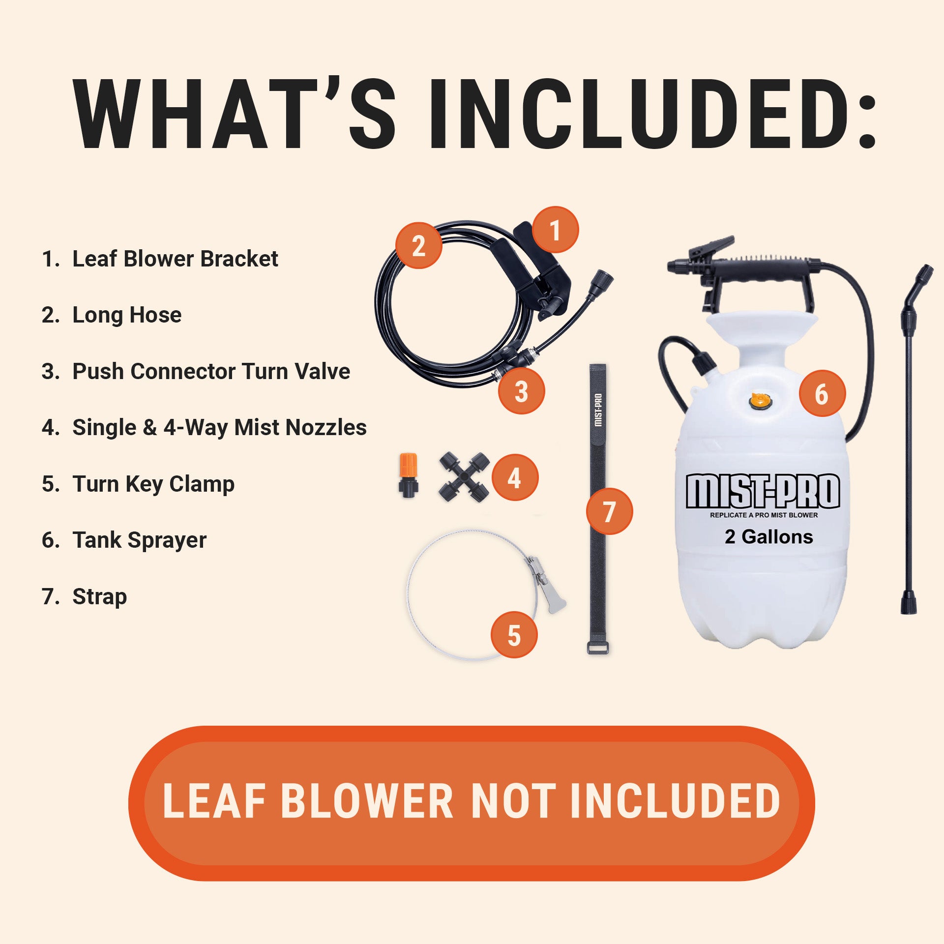 #size_kit-and-sprayer