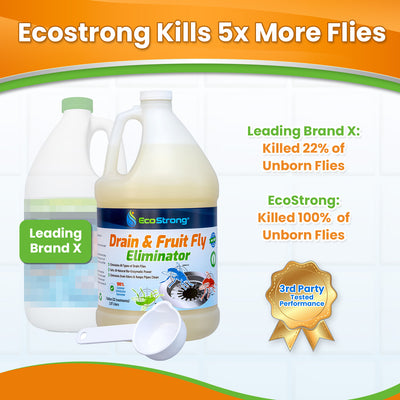 EcoStrong Drain and Fruit Fly Eliminator 1 Gallon #size_1-gallon-with-3-fly-finder-traps