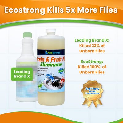 EcoStrong Drain and Fruit Fly Eliminator 32 oz #size_32-oz-bottle