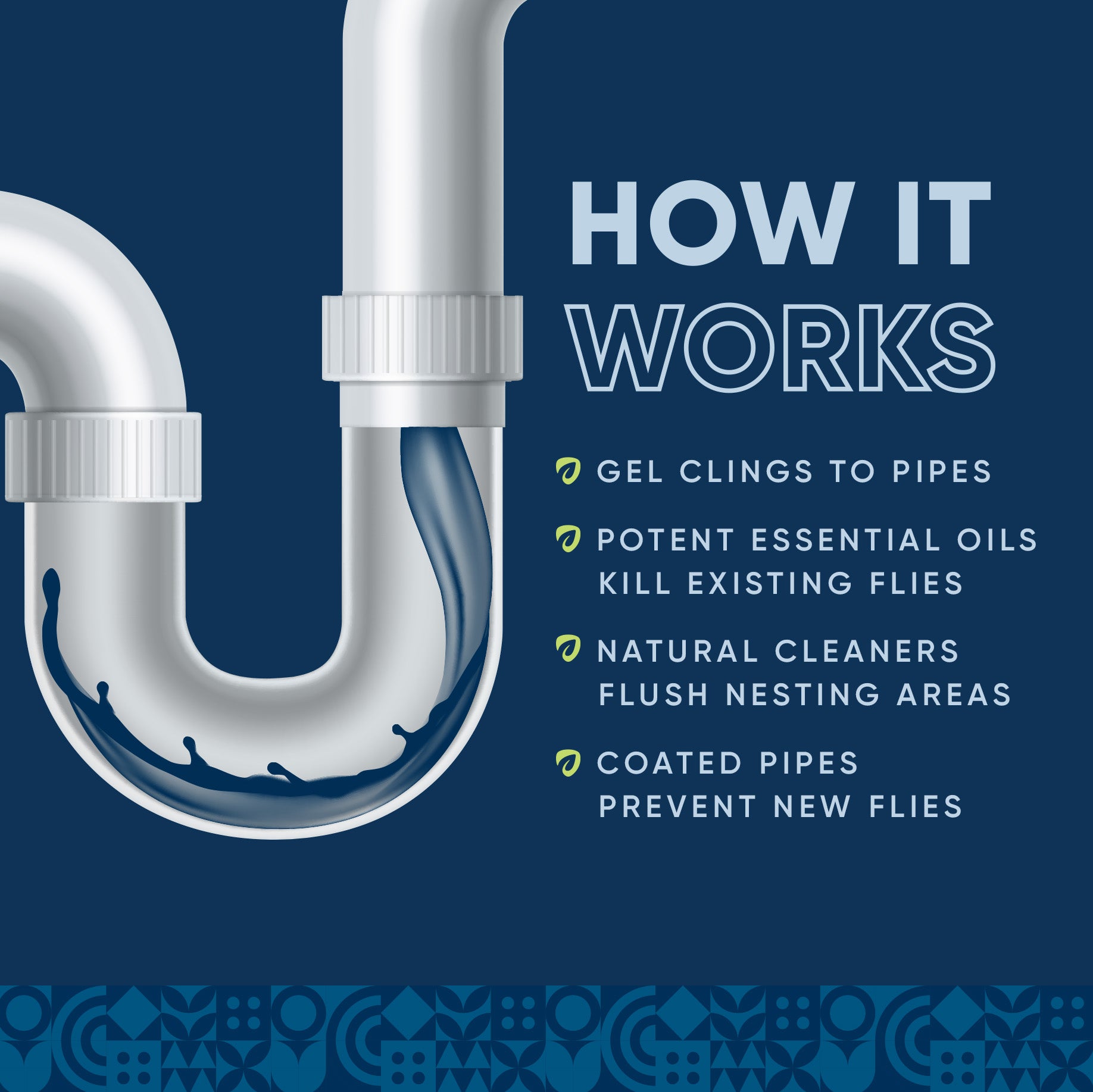 Drain and Fruit Fly Eliminator: Remove Gnats, Sewer Flies