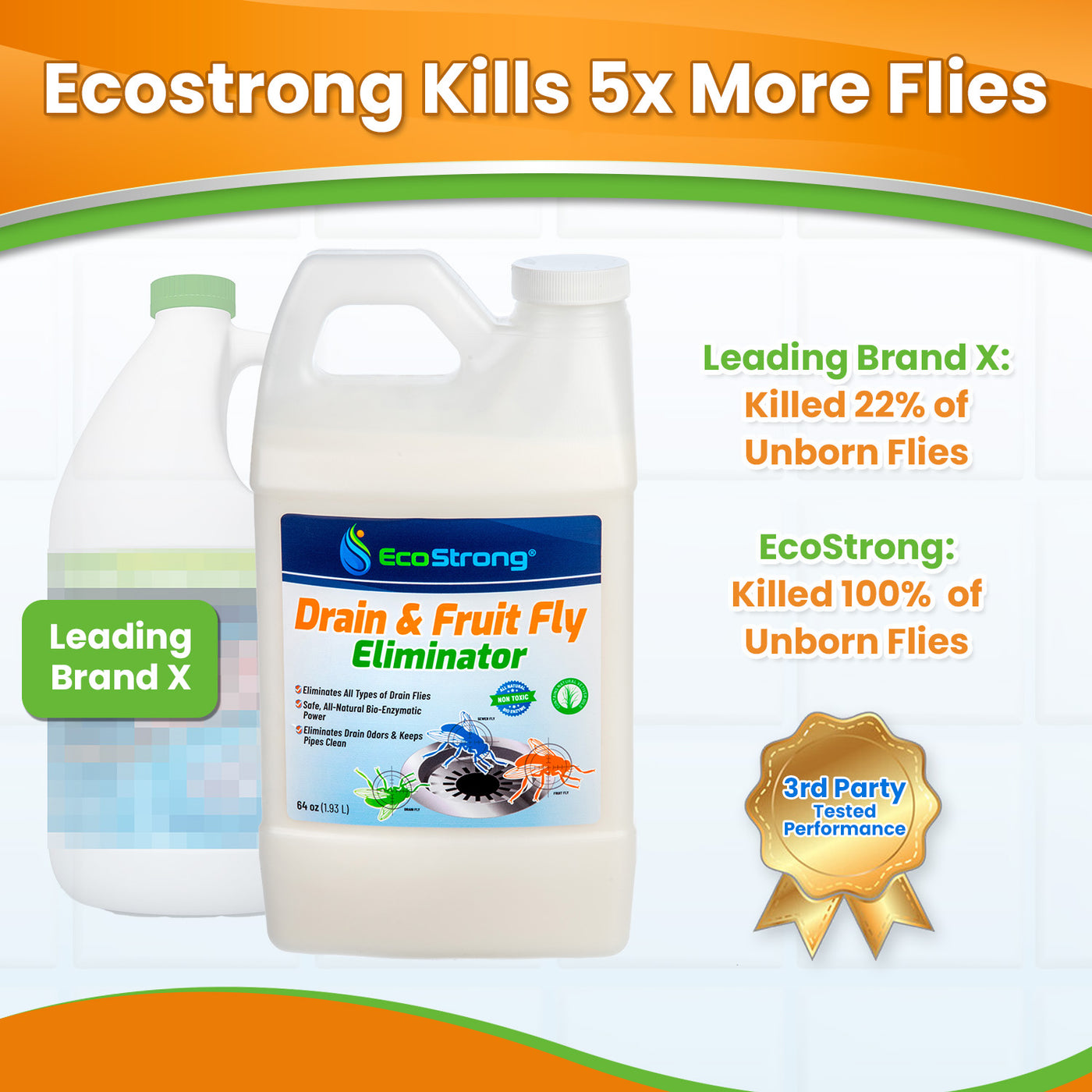 EcoStrong Drain and Fruit Fly Eliminator 64 ounce #size_64-oz-bottle