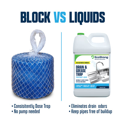 #size_5-pound-block