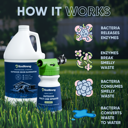 Outdoor Odor Eliminator