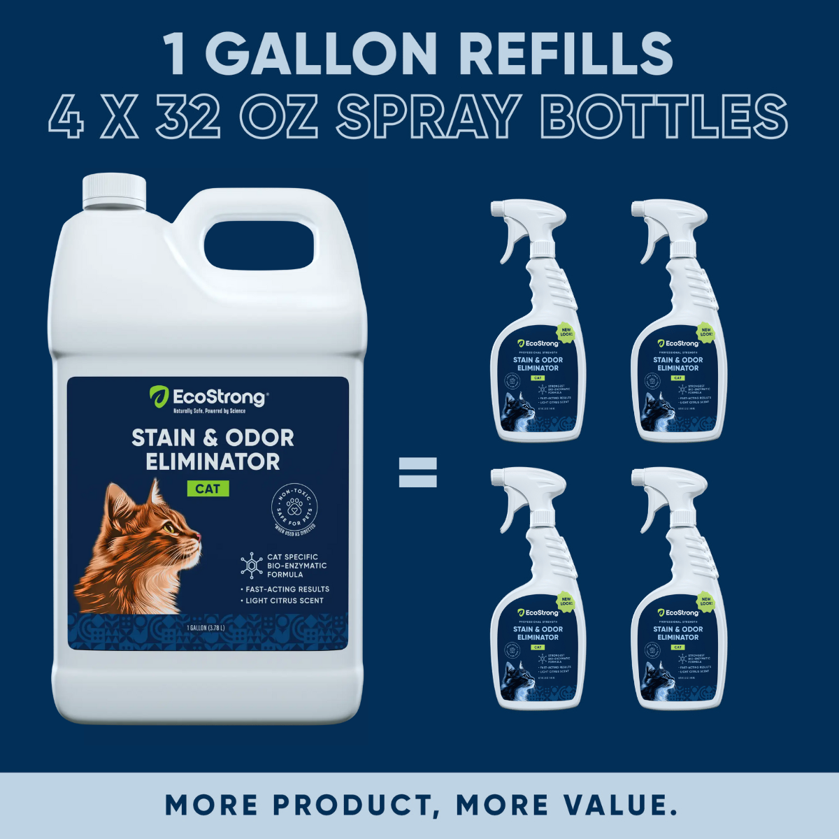 EcoStrong Cat Stain and Odor Eliminator 1 gallon #size_1-gallon-jug