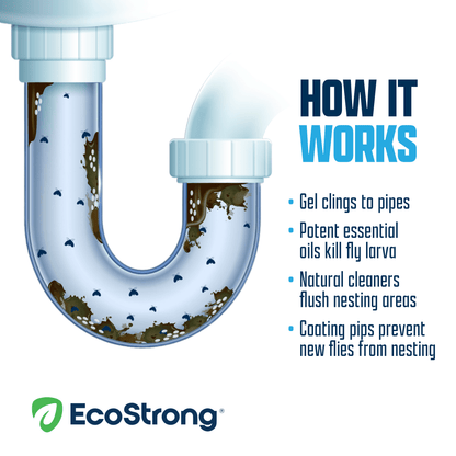 EcoStrong Drain and Fruit Fly Eliminator 1 Gallon #size_4-x-1-gallon-jugs