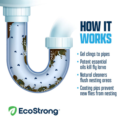 Ecostrong Drain and Fruit Fly Eliminator 32 oz #size_32-oz-bottle