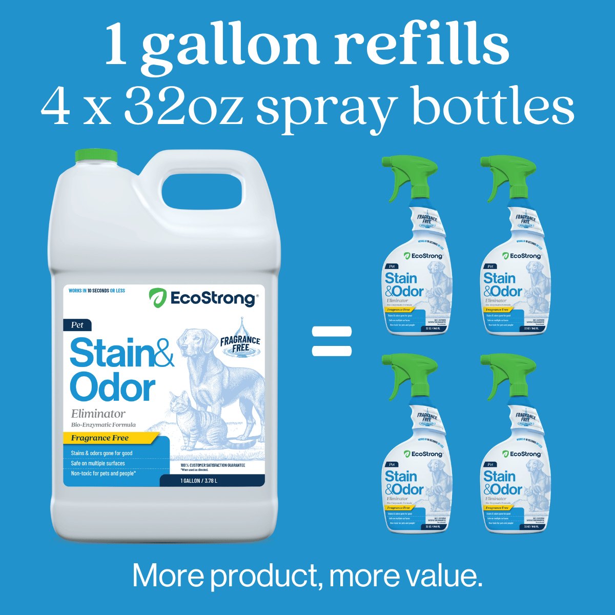 #size_1-gallon-jug