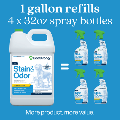 #size_1-gallon-jug