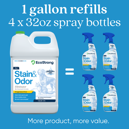 #size_1-gallon-jug
