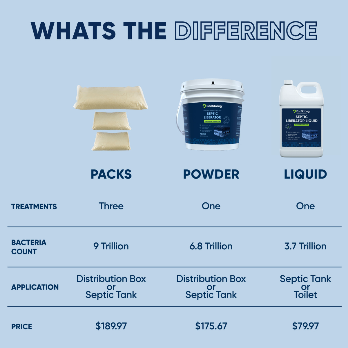 #size_30-lbs-bucket-powder