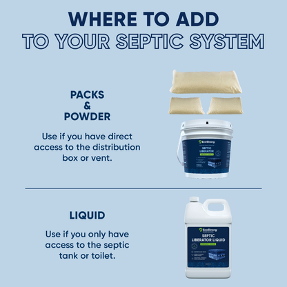 EcoStrong Septic Liberator#size_7-and-1-half-lbs-pail-powder