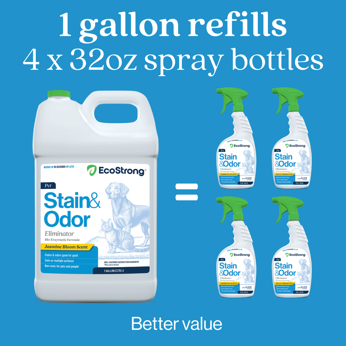 EcoStrong Pet Stain and Odor Eliminator 1 gallon #size_1-gallon-jug|scent_jasmine-bloom