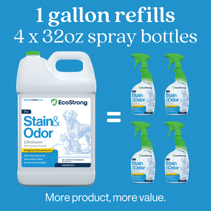 EcoStrong Pet Stain and Odor Eliminator 1 gallon #size_1-gallon-jug|scent_citrus