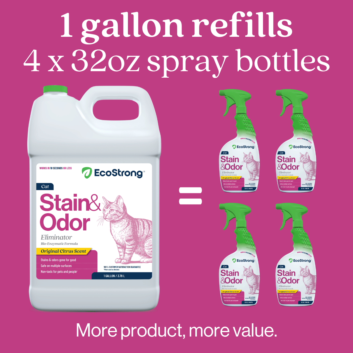 EcoStrong Cat Stain and Odor Eliminator 1 gallon #size_1-gallon-jug