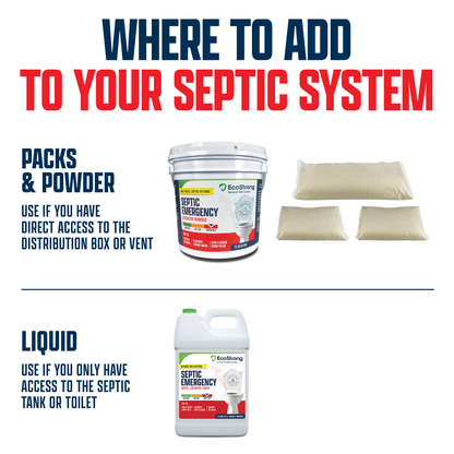 EcoStrong Septic Liberator #size_1-gallon-jug-liquid