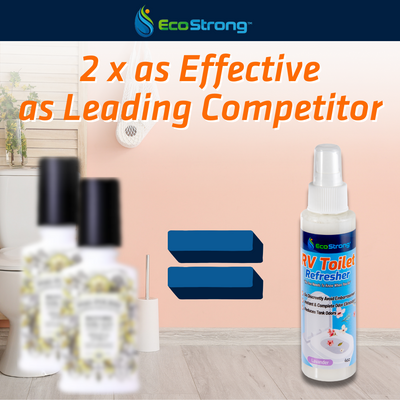 EcoStrong RV Toilet Refresher#size_2-x-4-oz-sprayer-bottle
