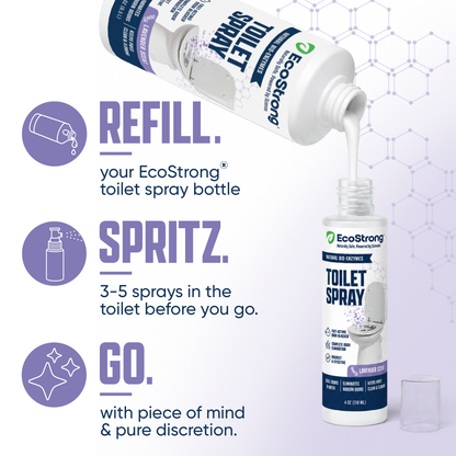 EcoStrong Toilet Spray#size_4-oz-sprayer-bottle-and-16-oz-refill