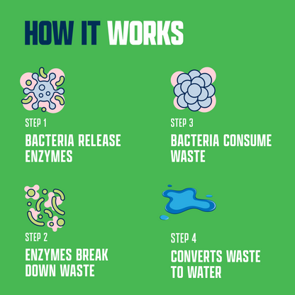 Septic Tank Treatment Liquid