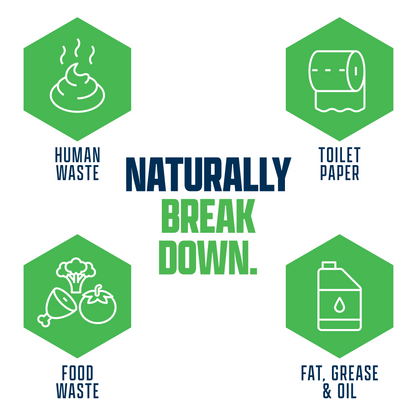 Septic Tank Treatment Liquid