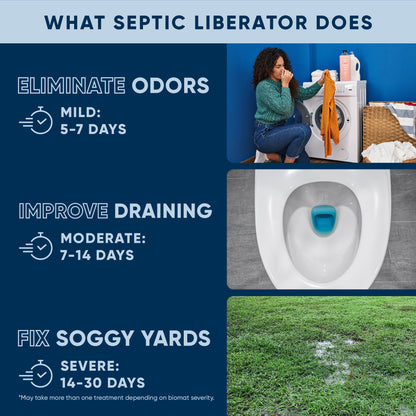 EcoStrong Septic Liberator#size_2-gallon-jug-liquid