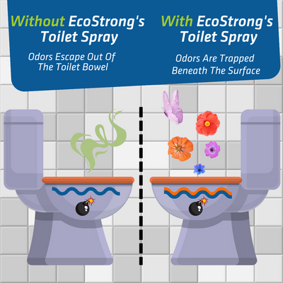 EcoStrong Toilet Spray#size_16-oz-refill
