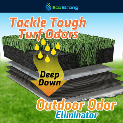 EcoStrong Outdoor Odor Eliminator 1 gallon sprayer#size_1-gallon-jug-and-hose-end-sprayer