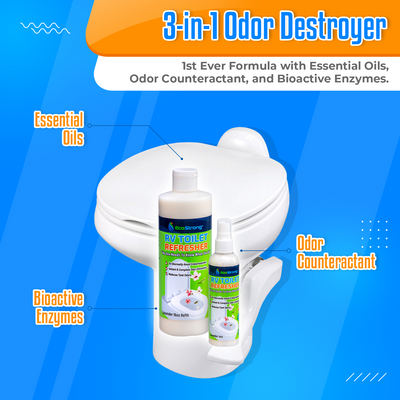 EcoStrong RV Toilet Refresher#size_4-oz-sprayer-bottle